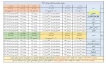 زمانبندی انتخاب واحد مهر ماه96
