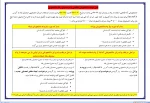وام صندوق رفاه 2