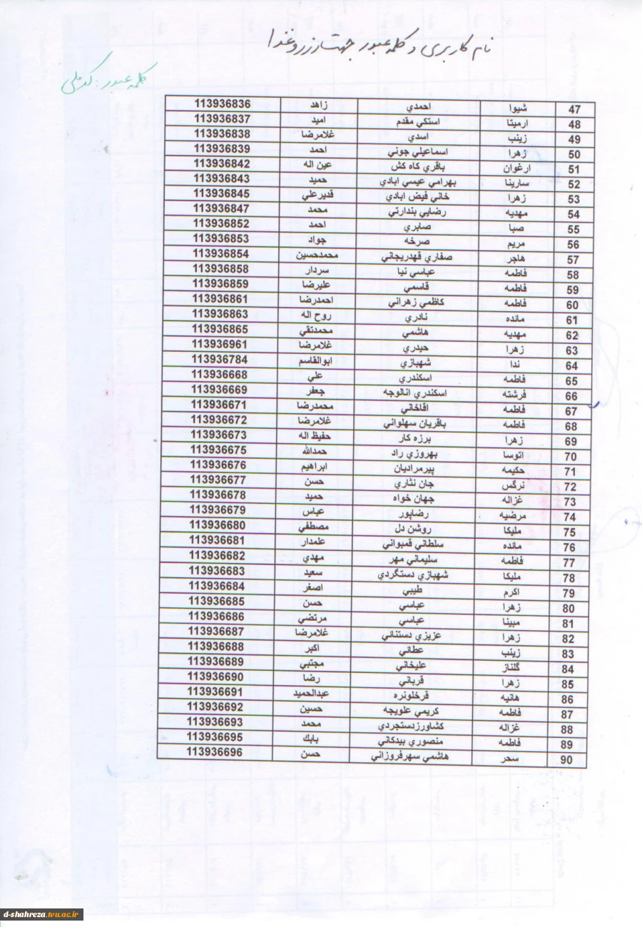 نام کاربری و کلمه عبور دانشجویان جدیدالورود جهت رزرو غذا 2