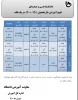 تقویم زمانی سال تحصیلی 1401-1400 2