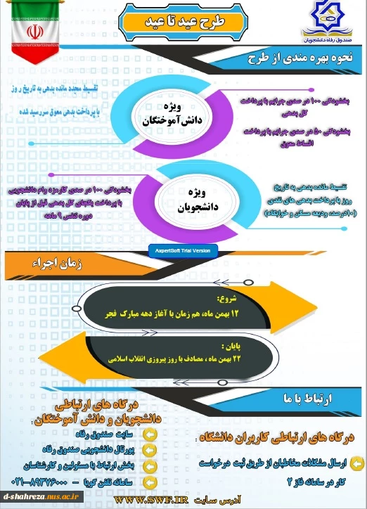 بخشودگی جرایم وام صندوق رفاه 2