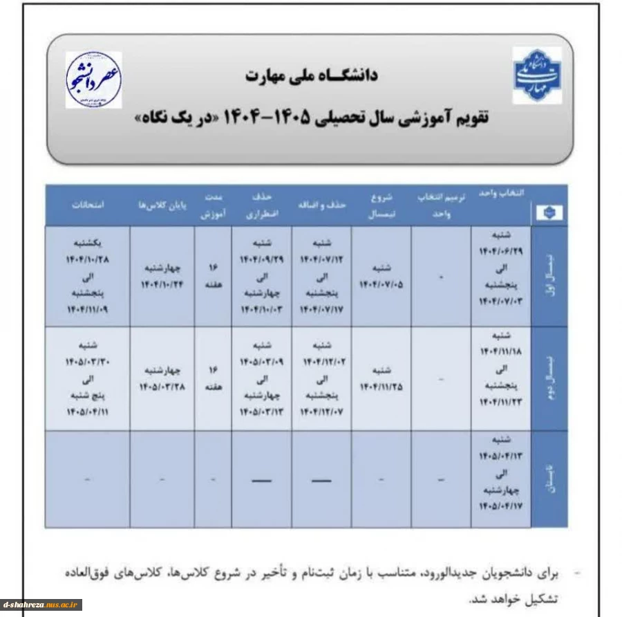 تقویم زمانی 2