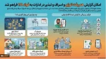 اسراف وتبذیر 2