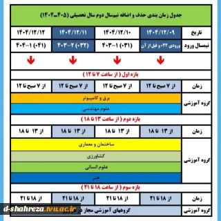 جدول زمان‌بندی حذف و اضافه 