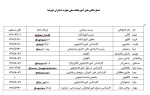 ارتباط با مسئولین آموزشکده 2