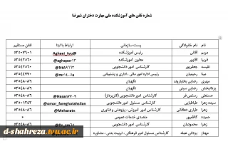 ارتباط با مسئولین آموزشکده