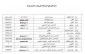 ارتباط با مسئولین آموزشکده