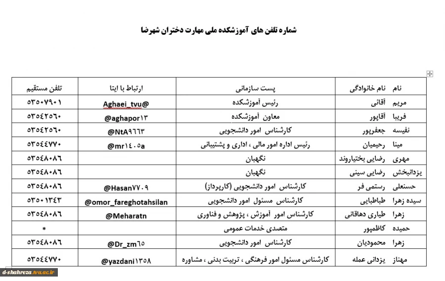 ارتباط با مسئولین آموزشکده 2